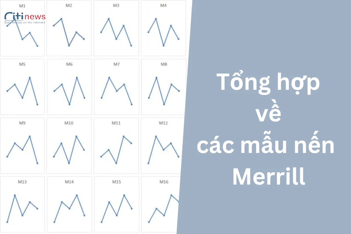 Cách giao dịch cùng các mẫu nến Merrill hiệu quả nhất