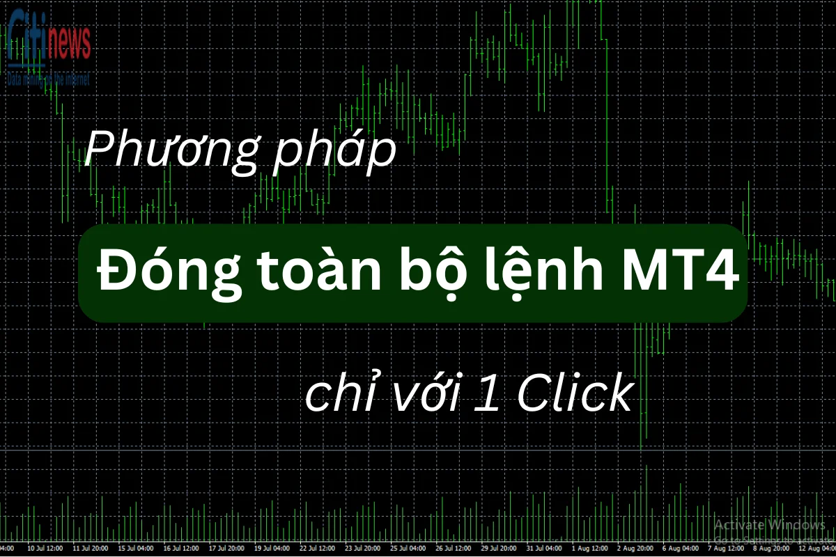 Hướng dẫn cài đặt và sử dụng đóng lệnh 1 lần MT4 OneClickClose