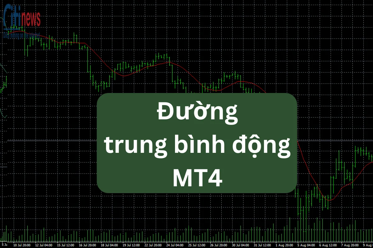 Hướng dẫn cách sử dụng đường trung bình động MT4 tối ưu nhất