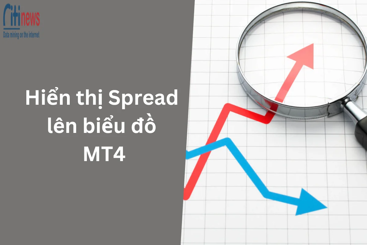 Cách Hiển Thị Spread Thời Gian Thực Lên Biểu Đồ MT4