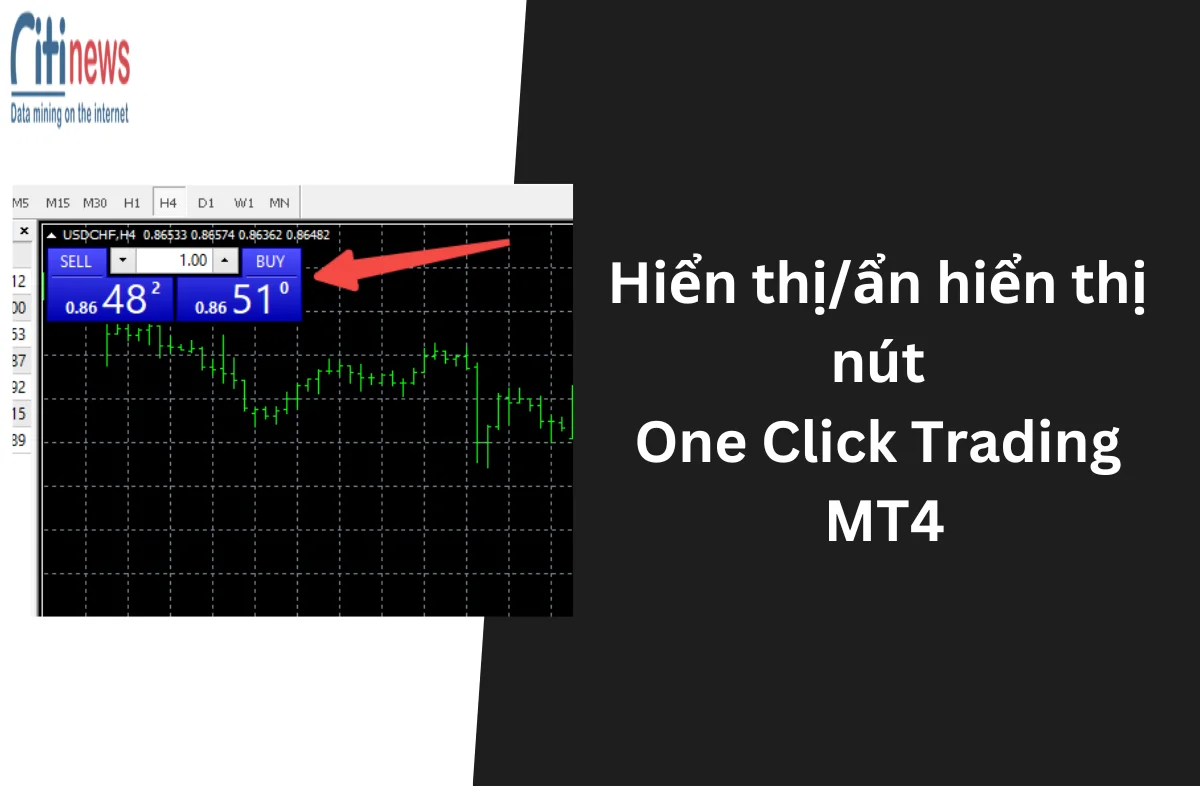 Cách hiển thị/ẩn hiển thị nút One Click Trading MT4 chi tiết