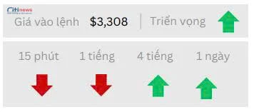 Phân tích thị trường Ngoại Hối ngày 01.08.2025-4