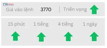 Phân tích thị trường Ngoại Hối ngày 01.10.2025-6