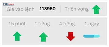 Phân tích thị trường Ngoại Hối ngày 01.10.2025-8