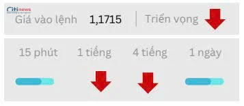 Phân tích thị trường Ngoại Hối ngày 02.10.2025-1