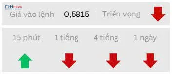 Phân tích thị trường Ngoại Hối ngày 02.10.2025-3