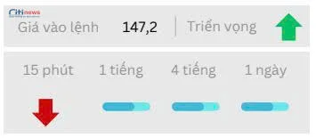 Phân tích thị trường Ngoại Hối ngày 02.10.2025-5