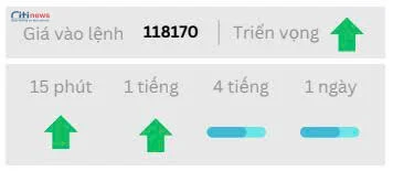Phân tích thị trường Ngoại Hối ngày 02.10.2025-9