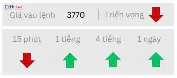 Phân tích thị trường Ngoại Hối ngày 03.10.2025-3