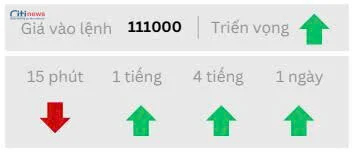 Phân tích thị trường Ngoại Hối ngày 03.10.2025-5
