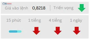 Phân tích thị trường Ngoại Hối ngày 05.06.2025-2