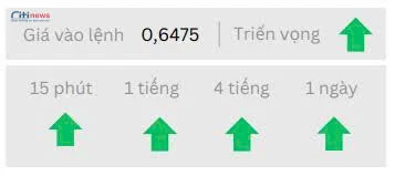 Phân tích thị trường Ngoại Hối ngày 05.06.2025-4