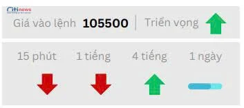Phân tích thị trường Ngoại Hối ngày 05.06.2025-8