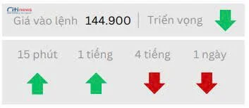 Phân tích thị trường Ngoại Hối ngày 06.06.2025-2