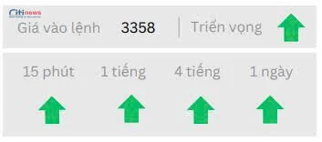 Phân tích thị trường Ngoại Hối ngày 06.06.2025-4