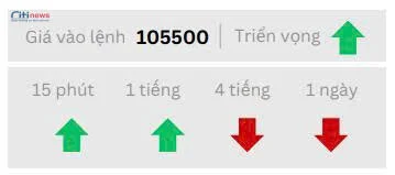 Phân tích thị trường Ngoại Hối ngày 06.06.2025-8