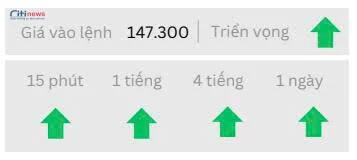Phân tích thị trường Ngoại Hối ngày 06.10.2025-2