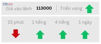 Phân tích thị trường Ngoại Hối ngày 06.10.2025-6