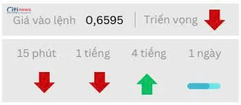 Phân tích thị trường Ngoại Hối ngày 07.10.2025-2