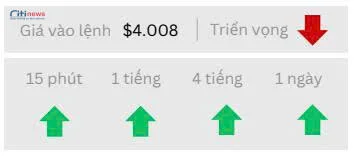 Phân tích thị trường Ngoại Hối ngày 07.10.2025-6