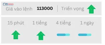 Phân tích thị trường Ngoại Hối ngày 07.10.2025-8