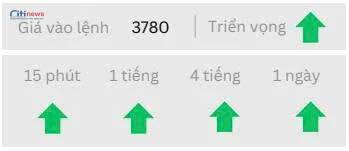 Phân tích thị trường Ngoại Hối ngày 08.10.2025-4