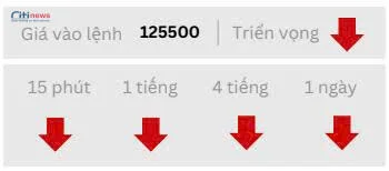 Phân tích thị trường Ngoại Hối ngày 08.10.2025-6