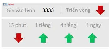 Phân tích thị trường Ngoại Hối ngày 10.06.2025-1
