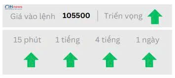 Phân tích thị trường Ngoại Hối ngày 10.06.2025-3