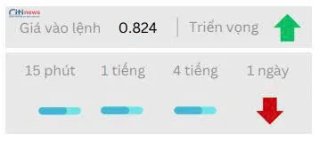 Phân tích thị trường Ngoại Hối ngày 11.06.2025-4
