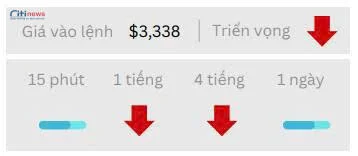 Phân tích thị trường Ngoại Hối ngày 11.06.2025-6