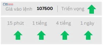 Phân tích thị trường Ngoại Hối ngày 11.06.2025-8