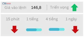 Phân tích thị trường Ngoại Hối ngày 11.09.2025-4
