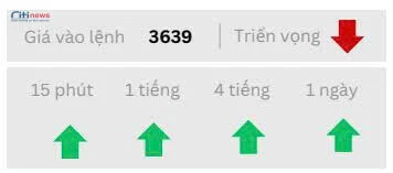 Phân tích thị trường Ngoại Hối ngày 11.09.2025-6