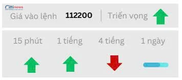 Phân tích thị trường Ngoại Hối ngày 11.09.2025-8