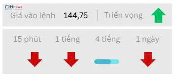 Phân tích thị trường Ngoại Hối ngày 12.06.2025-2
