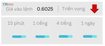 Phân tích thị trường Ngoại Hối ngày 12.06.2025-4