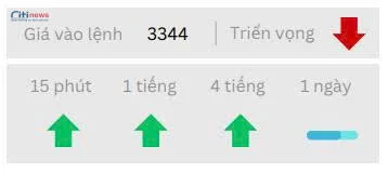Phân tích thị trường Ngoại Hối ngày 12.06.2025-6