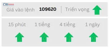 Phân tích thị trường Ngoại Hối ngày 12.06.2025-8
