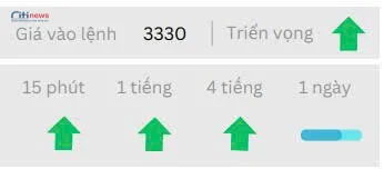 Phân tích thị trường Ngoại Hối ngày 12.07.2025-4