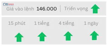 Phân tích thị trường Ngoại Hối ngày 12.09.2025-2