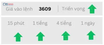 Phân tích thị trường Ngoại Hối ngày 12.09.2025-4