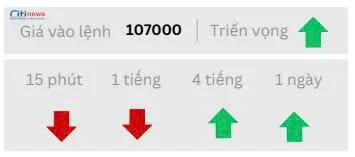 Phân tích thị trường Ngoại Hối ngày 12.09.2025-6
