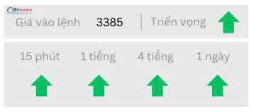 Phân tích thị trường Ngoại Hối ngày 13.06.2025-3
