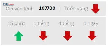 Phân tích thị trường Ngoại Hối ngày 13.06.2025-5