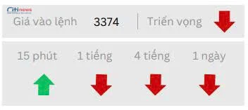 Phân tích thị trường Ngoại Hối ngày 15.07.2025-5