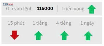 Phân tích thị trường Ngoại Hối ngày 15.07.2025-7