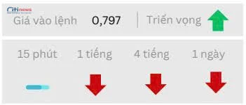 Phân tích thị trường Ngoại Hối ngày 15.09.2025-4