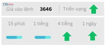 Phân tích thị trường Ngoại Hối ngày 15.09.2025-6