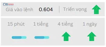 Phân tích thị trường Ngoại Hối ngày 16.06.2025-2